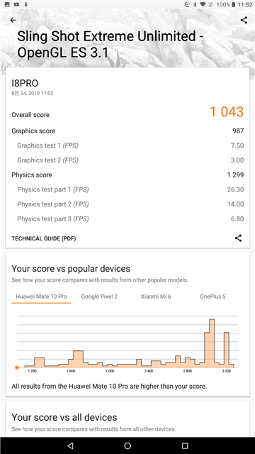 3DMark Benchmark v2.0.4608 VOYO I8 Pro tablet MT6797X Helio X27