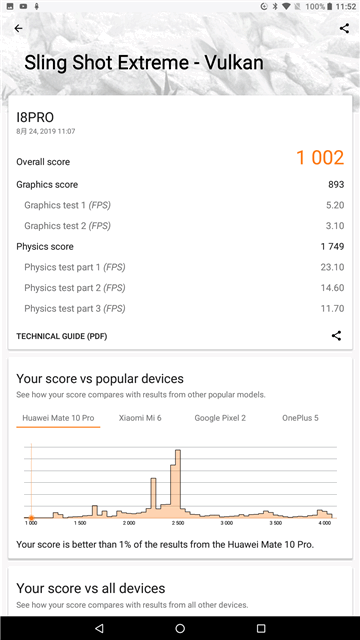 3DMark Benchmark v2.0.4608 VOYO I8 Pro tablet MT6797X Helio X27