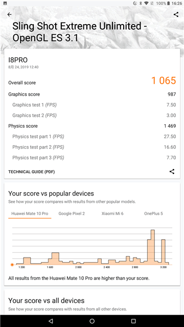 3DMark Benchmark v2.0.4608 VOYO I8 Pro tablet MT6797X Helio X27
