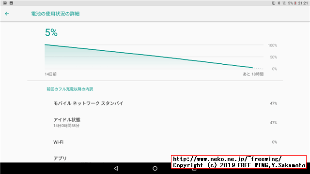 11.6インチ SIMフリータブレット デカコア搭載 VOYO I8 Pro のバッテリー性能のレビュー