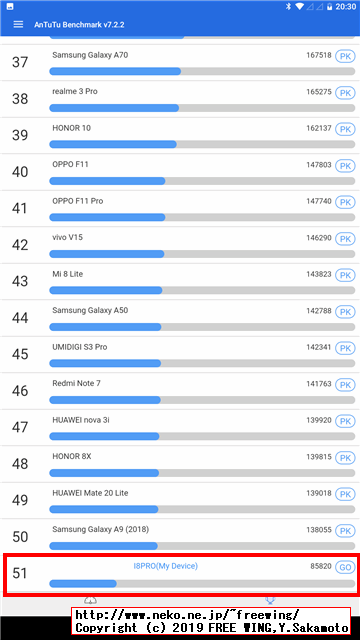 AnTuTu Benchmark v7.2.2 VOYO I8 Pro tablet