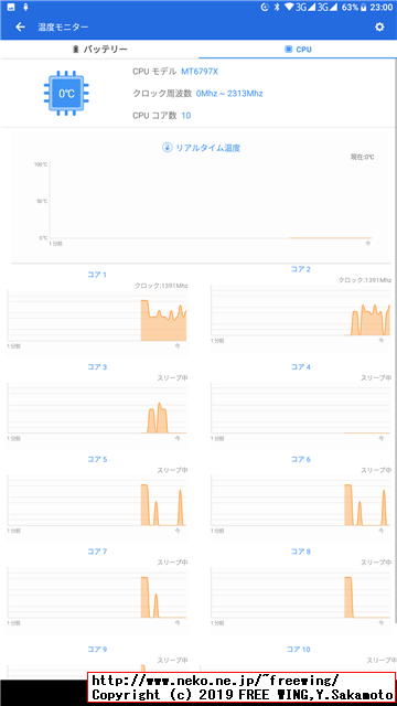 AnTuTu Benchmark v7.2.2 VOYO I8 Pro tablet