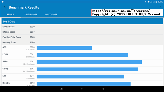 Geekbench 4.3.4 Score VOYO I8 Pro tablet