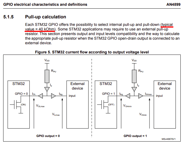 5.1.5 Pull-up calculation