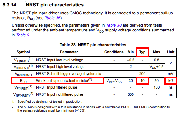Table 38. NRST pin characteristics