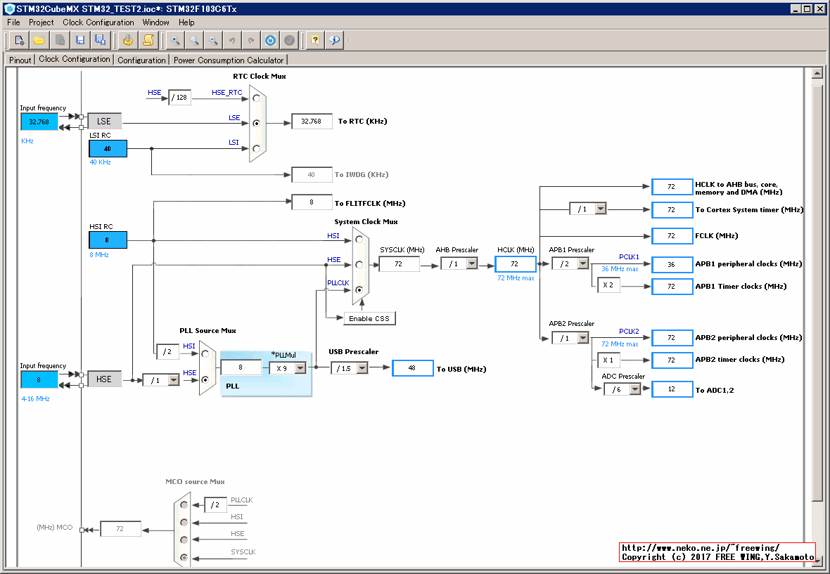 STM32 STM32F103C8T6マイコンボードで開発、STM32CubeMXの使い方