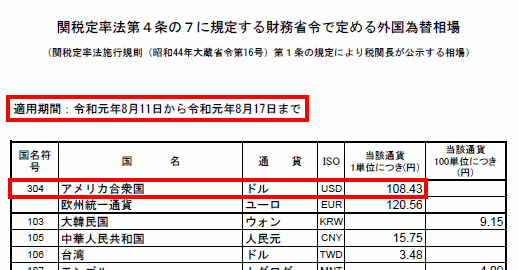 輸入消費税の補足、外貨の場合の為替レートの価格の換算に用いる外国為替相場に関して