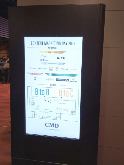 Content Marketing Day 2019