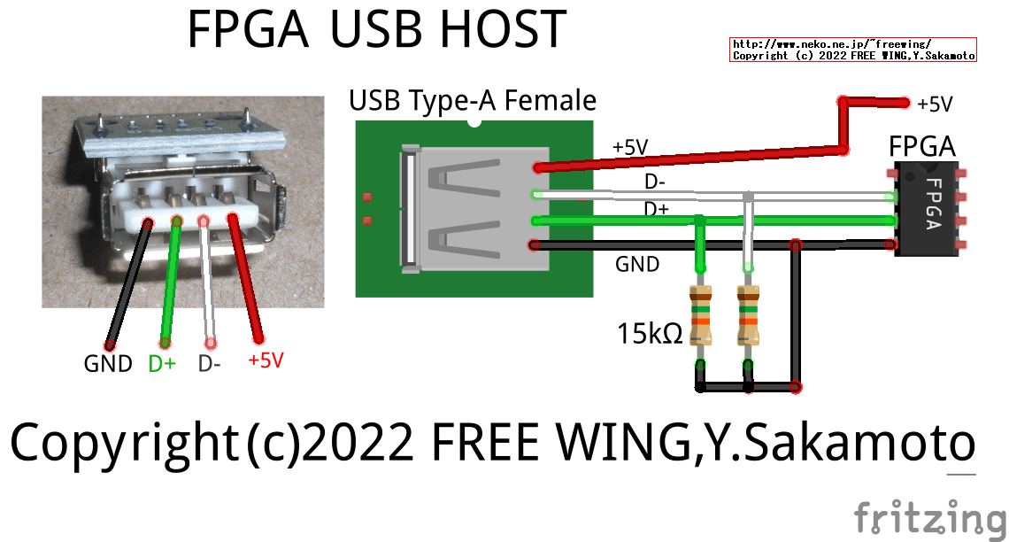 FPGA USB HOST機能の回路図