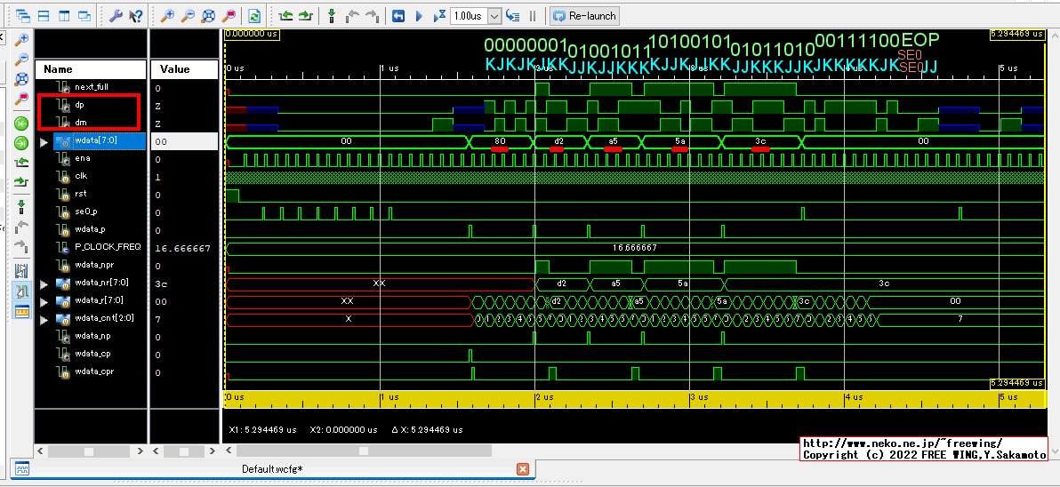 USBの DP、DM信号の送信部分を Verilogで実装