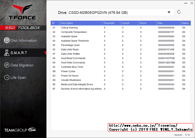 CFD PG2VN シリーズ M.2接続 SSD (512GB) CSSD-M2B05GPG2VNのベンチマーク レビュー