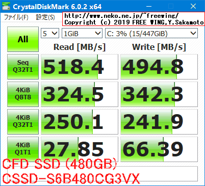 CFD CG3VX シリーズ SATA接続 SSD (480GB) CSSD-S6B480CG3VXのベンチマーク レビュー