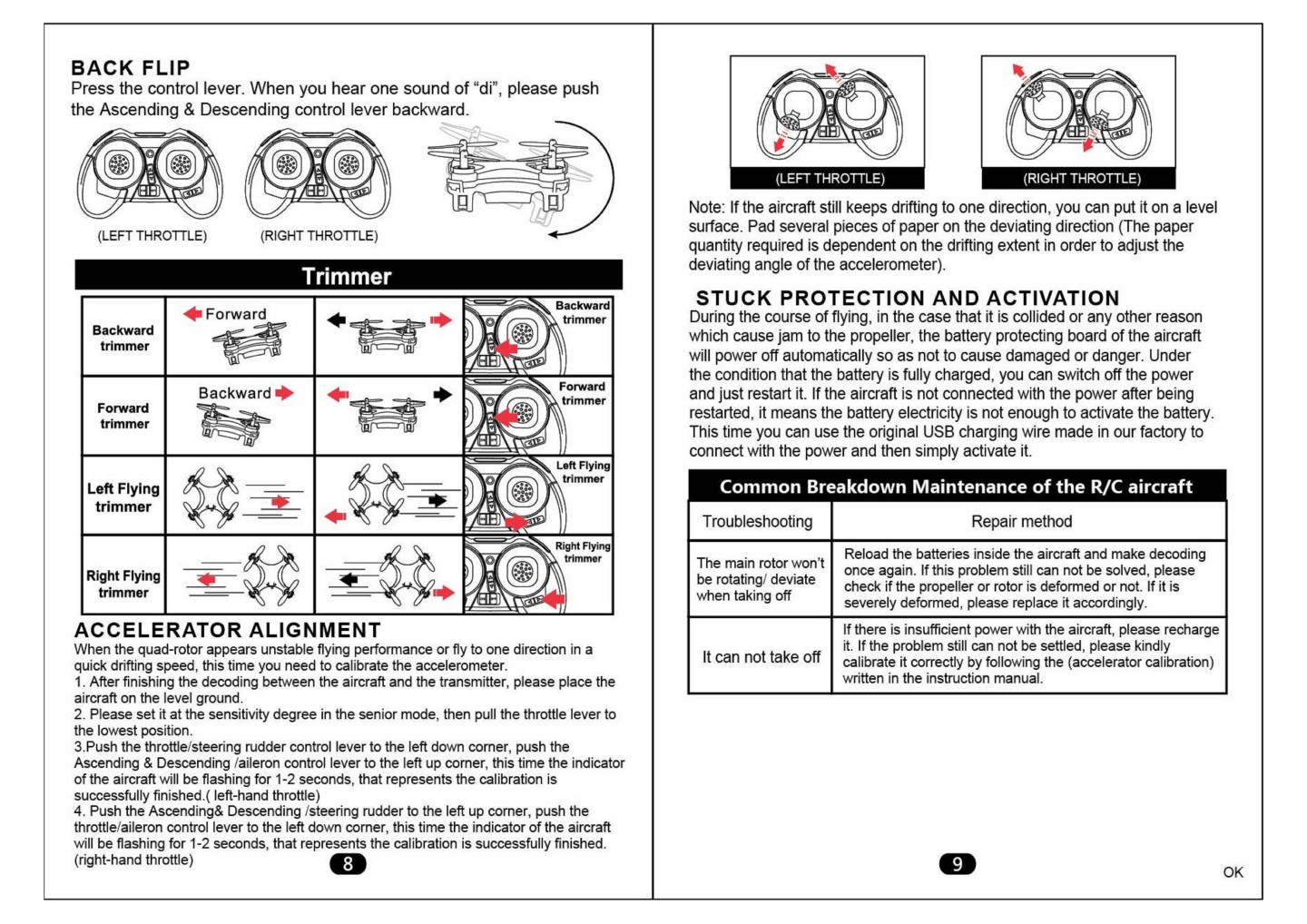 Cheerson CX-10 操作説明書 英語マニュアル