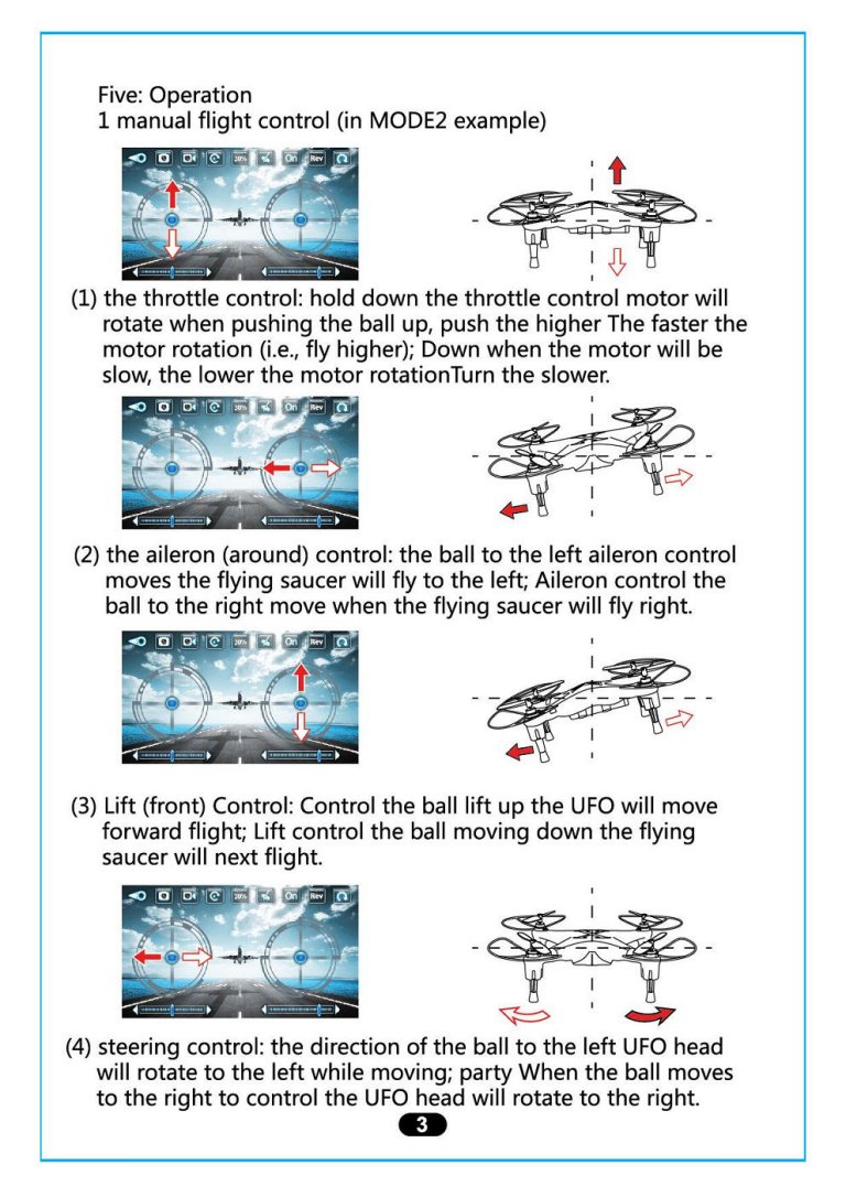 Cheerson CX-30W FPV English Manual