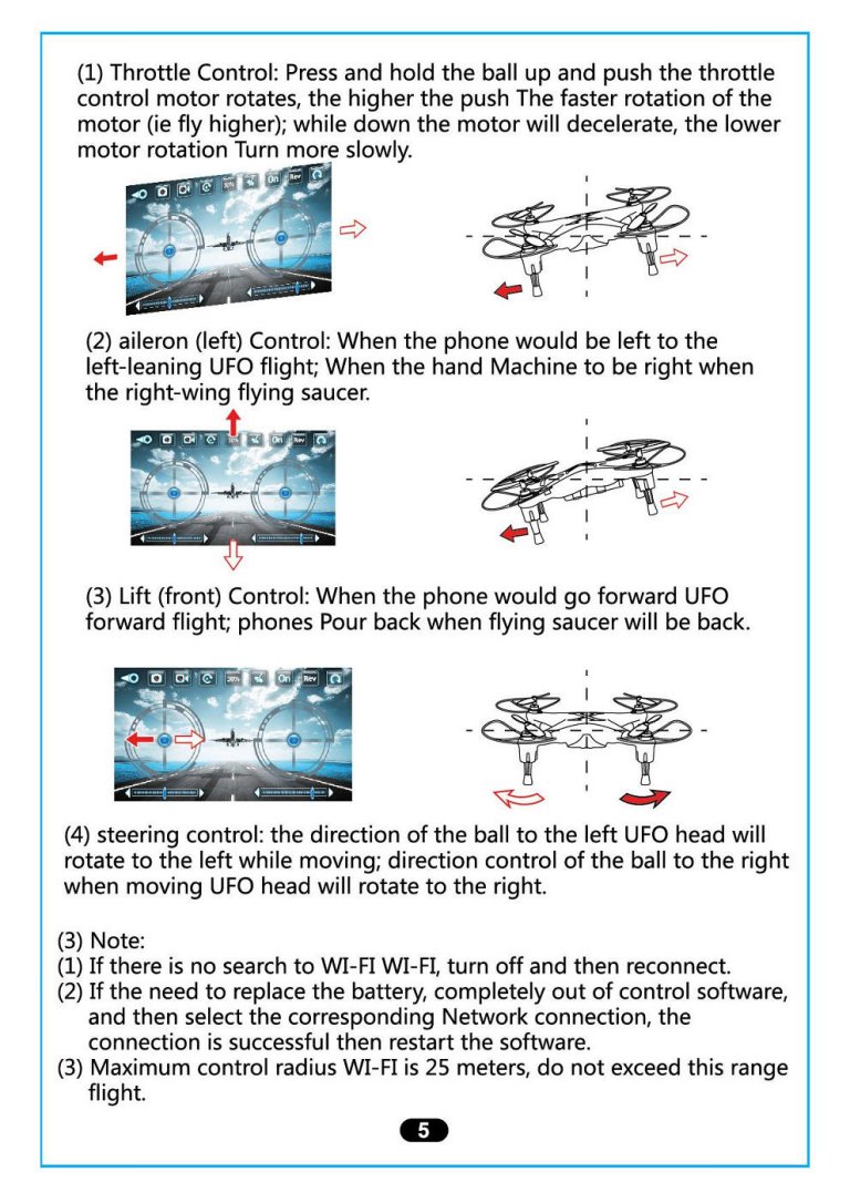 Cheerson CX-30W FPV English Manual