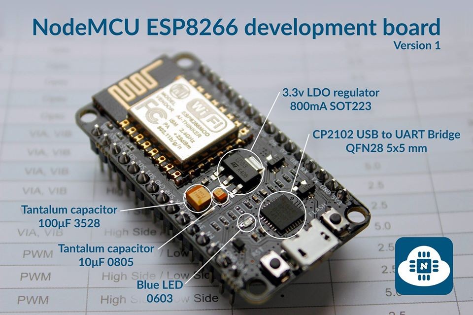 How to check if your NodeMCU #ESP8266 devboard is original? #IoT 公式から引用