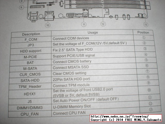 Giada Tech D310-BF000-V2 Celeron 1037U