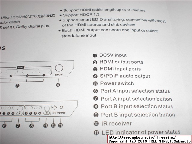 TESmart HMA0402A30 HDMIマトリックス 4入力 2出力 HDMI スイッチ 4ポート 切り替え EDID保持
