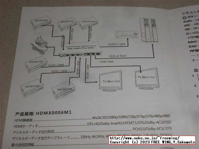 AGPtEK HDMI分配器 6入力2出力 HDMI True Matrix 6x2
