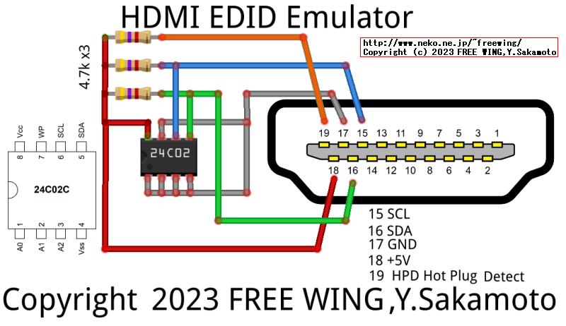 HDMIの仮想ディスプレイアダプタの EDIDエミュレータの回路図