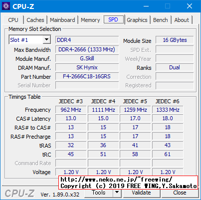 Intel NUC Kit NUC8I5BEH BOXNUC8I5BEH Coffee Lake Core i5-8259Uのベンチマークレビュー