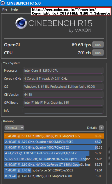 Intel NUC Kit NUC8I5BEHで CINEBENCH R15 by MAXON ベンチマークを動かしてみた