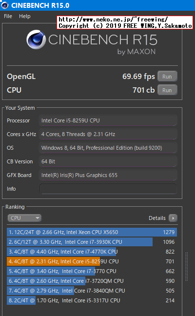 Intel NUC Kit NUC8I5BEHで CINEBENCH R15 by MAXON ベンチマークを動かしてみた