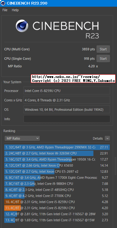 CINEBENCH R23 R23.200 by MAXON ベンチマーク Intel Core i5-8259U