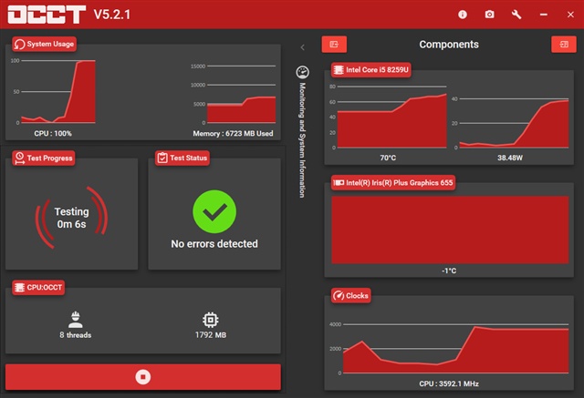 Intel NUC Kit NUC8I5BEHで OCBASE / OCCT ベンチマークを動かしてみた