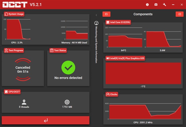 Intel NUC Kit NUC8I5BEHで OCBASE / OCCT ベンチマークを動かしてみた