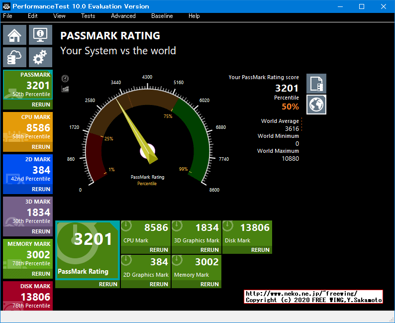 Intel NUC Kit NUC8I5BEH Coffee Lake Core i5-8259U Performance Test 10.0