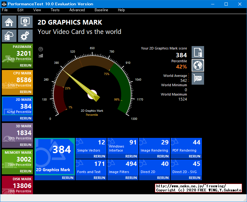 Intel NUC Kit NUC8I5BEH Coffee Lake Core i5-8259U Performance Test 10.0