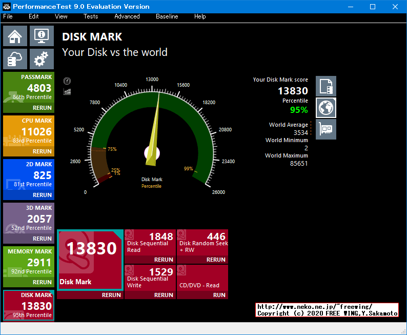 Intel NUC Kit NUC8I5BEH Coffee Lake Core i5-8259U Performance Test 9.0