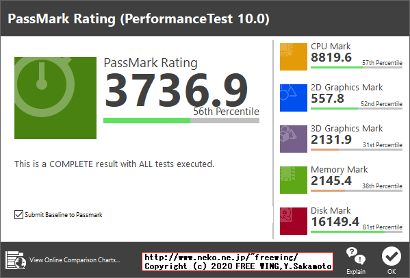 Lenovo ThinkCentre M75q-1 Tiny AMD Ryzen 5 PRO 3400GE PassMark 10.0