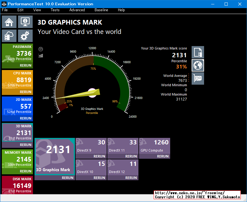 Lenovo ThinkCentre M75q-1 Tiny AMD Ryzen 5 PRO 3400GE PassMark 10.0