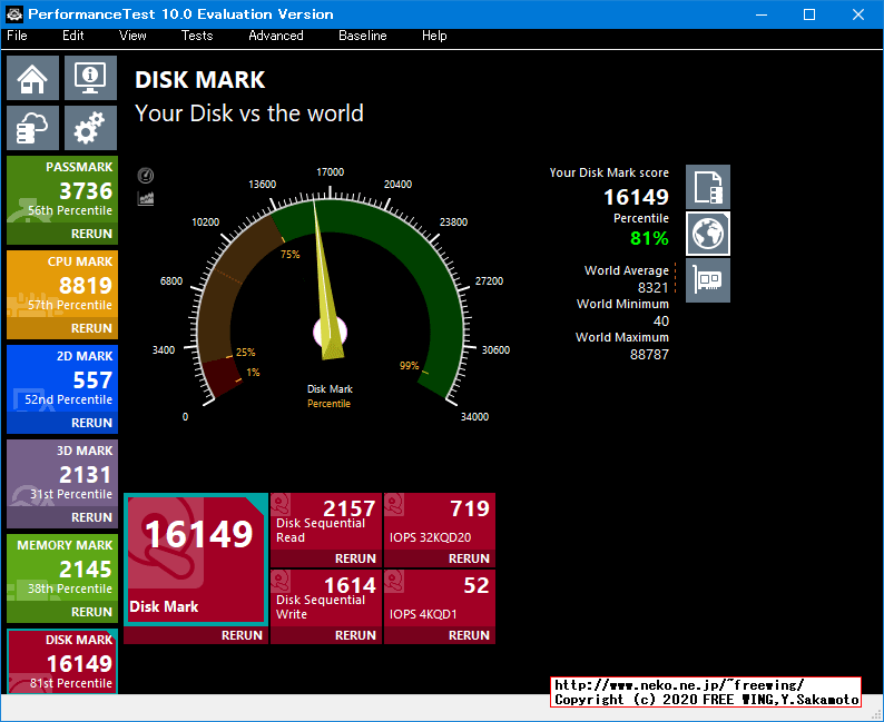 Lenovo ThinkCentre M75q-1 Tiny AMD Ryzen 5 PRO 3400GE PassMark 10.0