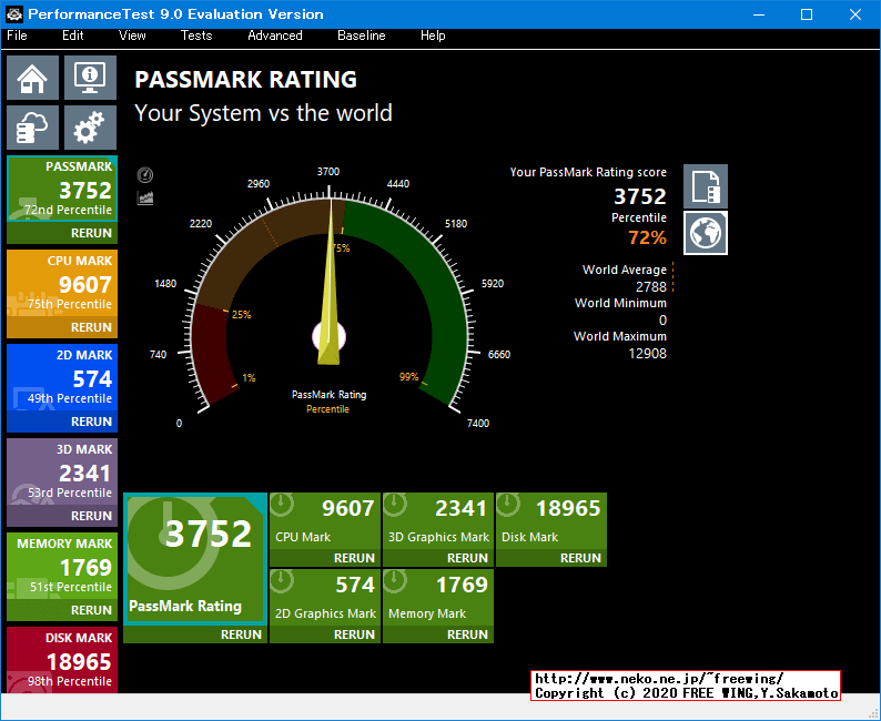 Lenovo ThinkCentre M75q-1 Tiny AMD Ryzen 5 PRO 3400GE PassMark 9.0