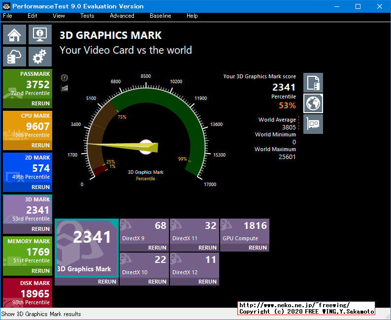 Lenovo ThinkCentre M75q-1 Tiny AMD Ryzen 5 PRO 3400GE PassMark 9.0