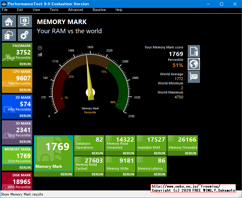 Lenovo ThinkCentre M75q-1 Tiny AMD Ryzen 5 PRO 3400GE PassMark 9.0