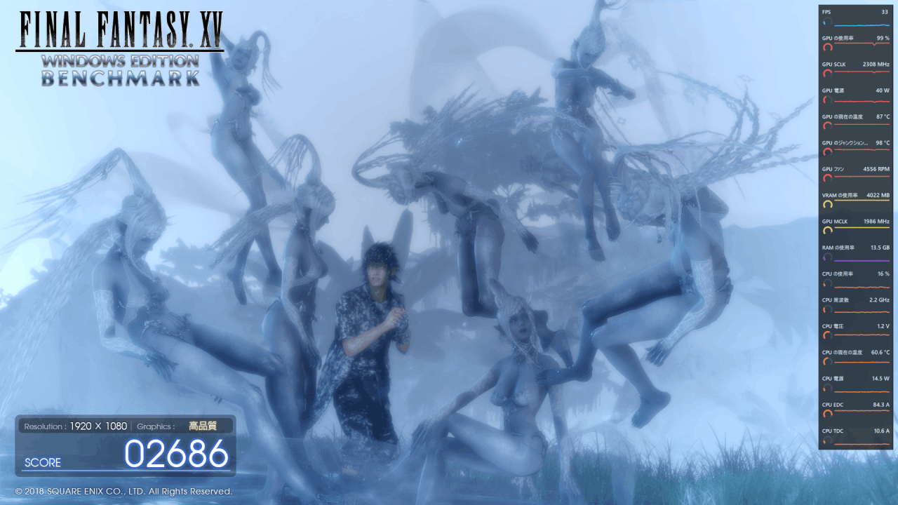 ファイナルファンタジー XV ベンチマーク RX6400