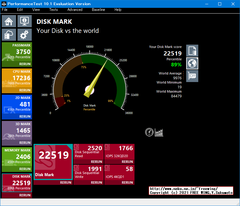 Lenovo ThinkCentre M75s Small Gen2 AMD Ryzen 7 PRO 4750G PassMark 10.0