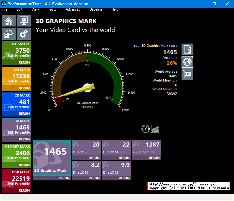 Lenovo ThinkCentre M75s Small Gen2 AMD Ryzen 7 PRO 4750G PassMark 10.0