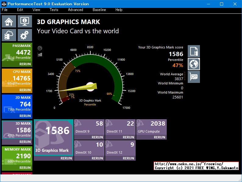 Lenovo ThinkCentre M75s Small Gen2 AMD Ryzen 7 PRO 4750G PassMark 9.0