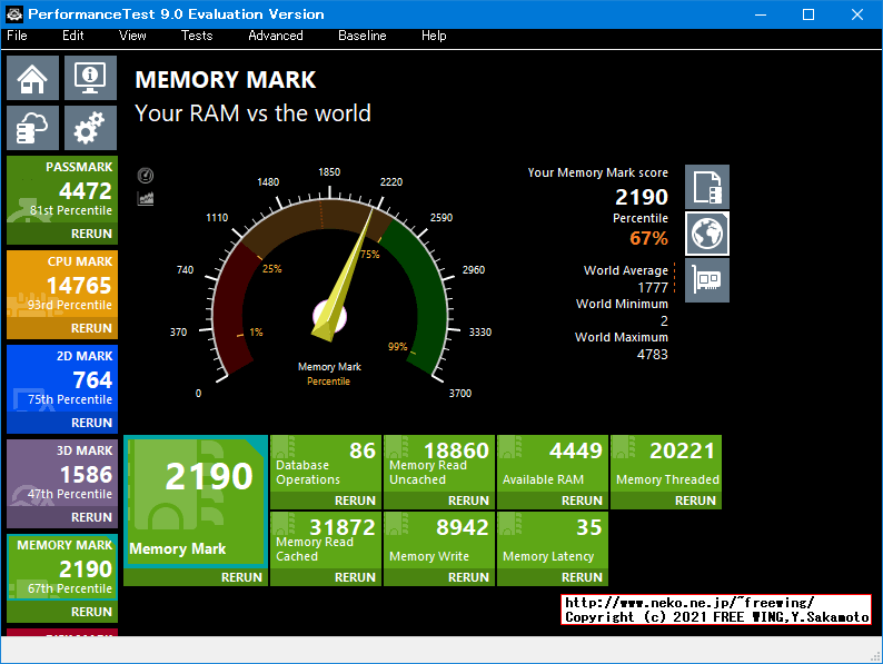 Lenovo ThinkCentre M75s Small Gen2 AMD Ryzen 7 PRO 4750G PassMark 9.0