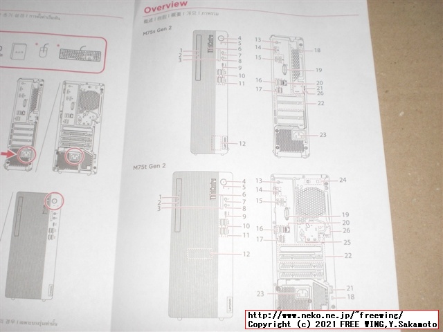 Lenovo ThinkCentre M75s Small Gen2 AMD Ryzen 7 PRO 4750Gを購入したので写真レビュー