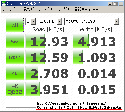 タオバオ通販の格安の 32GB microSDカード