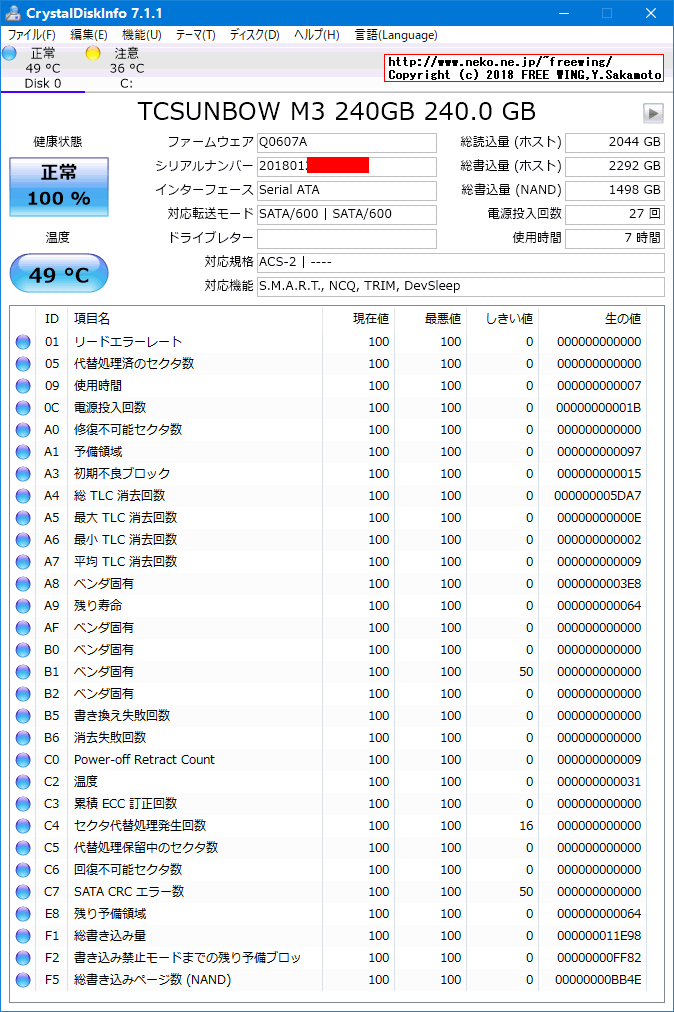 TC-SUNBOW mSATA SSD M3 240GBの内部データ、ベンチマーク