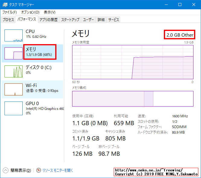 NEC VersaPro VK25LC-K PC-VK25LCZDKのメインメモリに 2GBを増設して 4GBにアップグレードする手順の写真解説