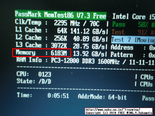 レッツノート CF-NX4のメインメモリに 2GBを増設して 6GBにアップグレードする手順の写真解説