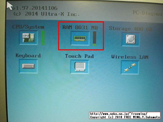 レッツノート CF-NX4のメインメモリに 4GBを増設して 8GBにアップグレードする手順の写真解説